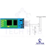 HC-06 Bluetooth Module (Serial TTL) - Image 3